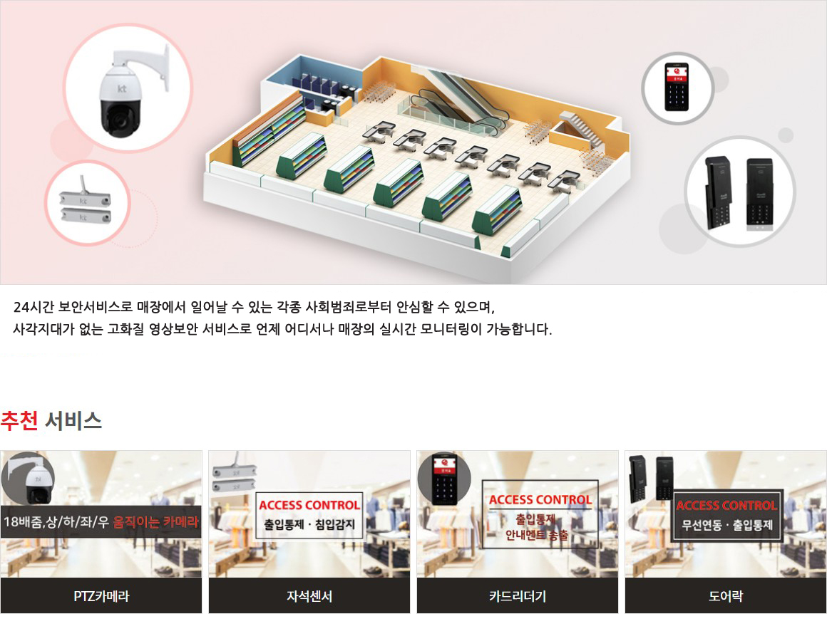 매장CCTV