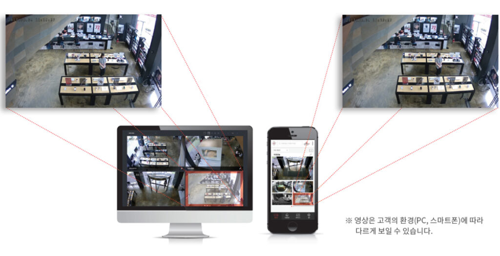 실시간모니터링 실시간모니터링