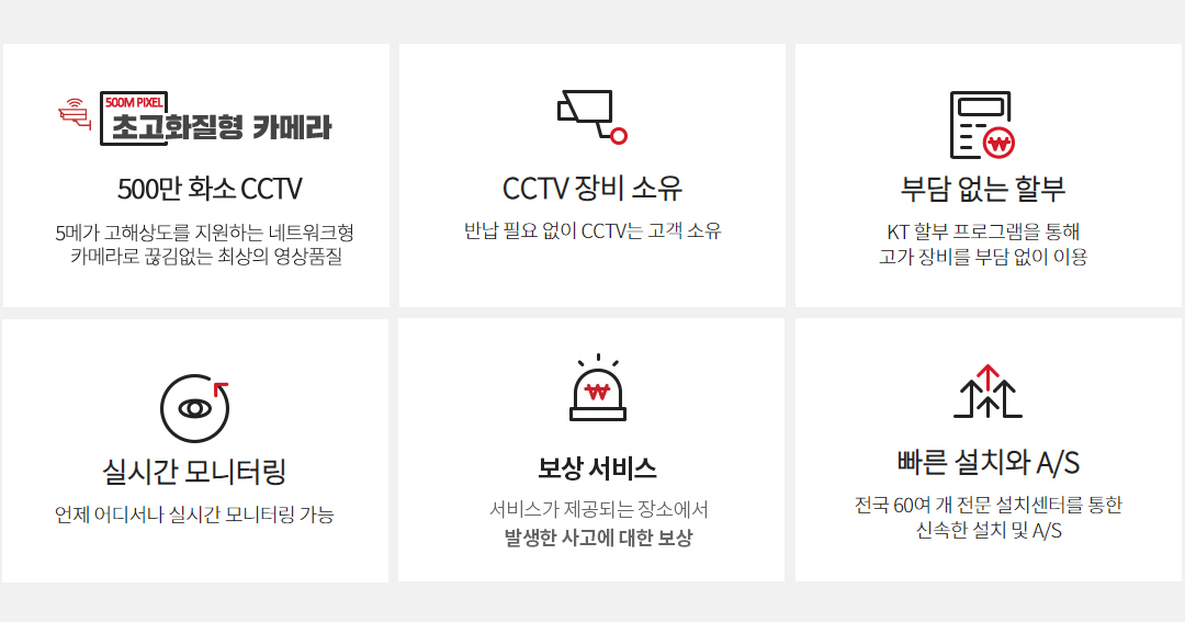 서비스특장점6